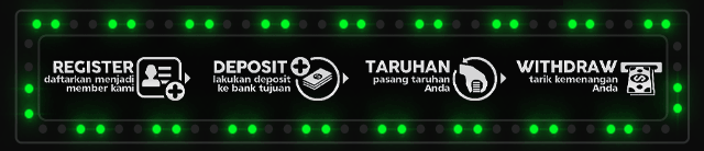 Coklat4D Jackpot